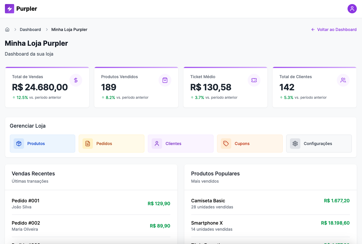 Captura de tela do dashboard da Purpler